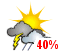 Possibilit d'averses. Risque d'orages (40%)