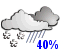 Possibilit� d'averses de pluie ou de neige (40%)