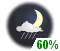 Possibilit d'averses (60%)