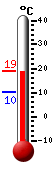 actuellement: 17.8, max: 17.8, min: 10.3